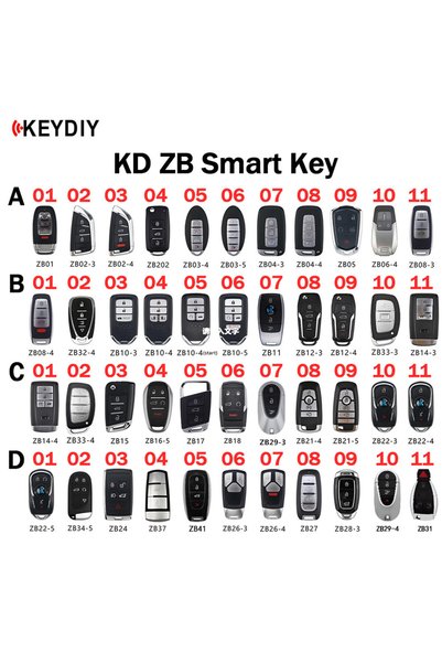 Choice33 A 03 KEYDIY KD Smart Keys ZB Remotes ZB01/02/03/04/05/06/08/10/11/12...