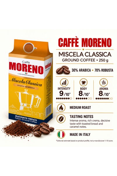 Moreno Αλεσμένος καφές Caffe Miscela Classica, 250γρ.