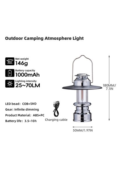 Choice Black BISINNA Retro Camping Lantern 3 Modes Type-C Lightweight Tent Am...