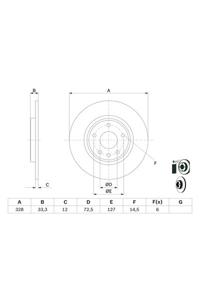 Bosch Disc frana 0 986 479 E57, set 2 buc.