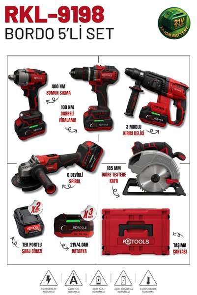 RETOOLS 5'Lİ SET (4'LÜ SET(100 NM) + 185 MM DAİRE TESTERE KAFA)