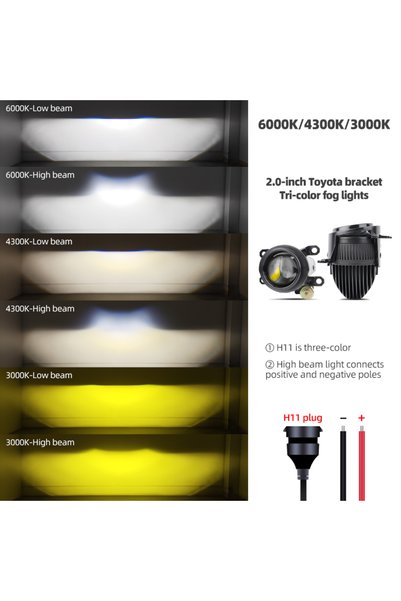 Choice 2.0 Toyota tricolor 2.0 Bi Led Projector Lens Auto LED Fog Lights 3000...