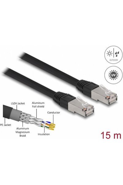 DELOCK Καλώδιο δικτύου RJ45 Cat.6a S/FTP PE εξωτερικού χώρου 15m Μαύρο 80131 ...