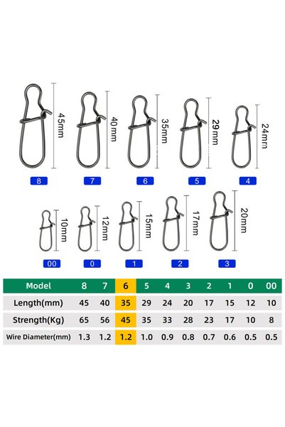 Choice Size 6 50pcs Fishing Snaps Clip Lock Snap Strong Stainless Steel Quick...
