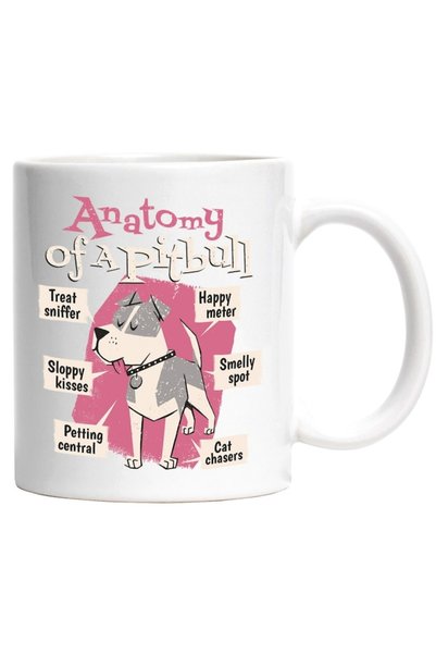 INOVATIX Προσαρμοσμένο λευκό μπαστούνι, Amuzant Anatomy Of A Pitbull, Σκύλος,...