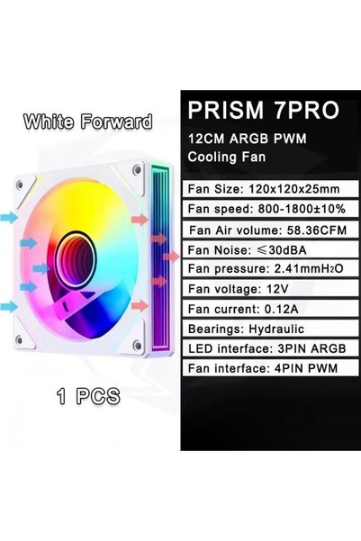 Choice10 مروحة كمبيوتر A-RGB أخرى من نوع WT Forward قطعة واحدة LDPCSJ Prism 7...