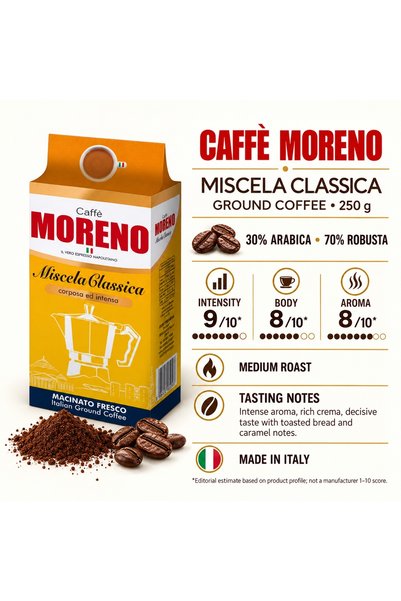 Moreno Αλεσμένος καφές Caffe Miscela Classica, 250γρ.