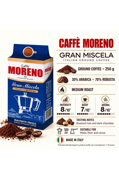 Moreno Αλεσμένος καφές Caffe Gran Miscela, 250γρ.