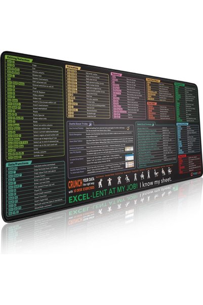 GENERAL Glittery Garden Excel Shortcut Keys Mouse Pad - Extended Large XXL Ch...