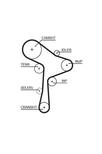 GATES Set pompă de apă + curea de distribuție KP25678XS