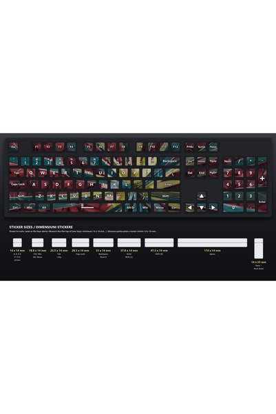 OEM Set Stickere Tastatura Motiv Planta Agave, Design Continuu, Model Litere ...