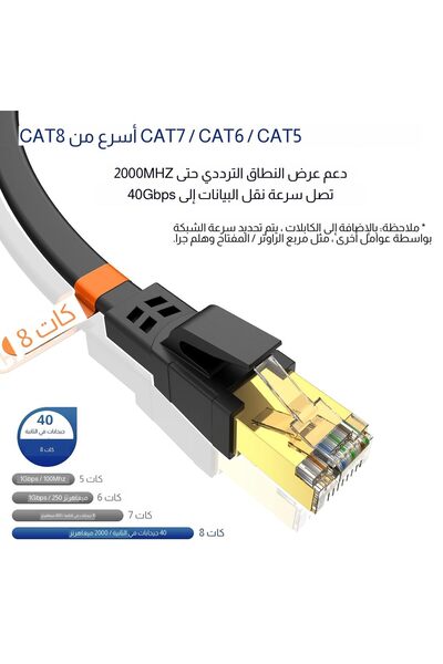 Generic كابل إيثرنت CAT8، كابل شبكة LAN عالي السرعة ومتين، 40 جيجابت في الثان...