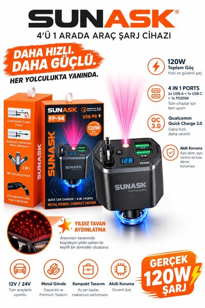 SUNASK 120W PRO cw1 Led Işık YILDIZ Tavan Aydınlatmalı 4IN1 Çift Kablolu Hızl...