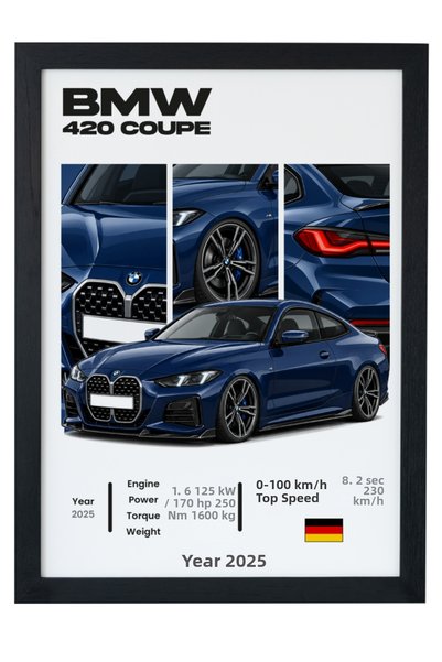 gxe.art BMW 420 Coupe Albastru Marin Coupé Sportiv German Modern Poster cu Ra...