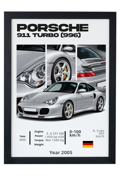 gxe.art Porsche 911 Turbo 996, poster cu design de mașină sport argintie, cu ...