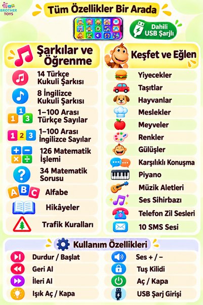 Brother Toys Şarjlı Kukuli Telefon Pro Max Dokunmatik 500+ Fonksiyonlu Türkçe Sesli Işıklı Müzikli Lisanslı