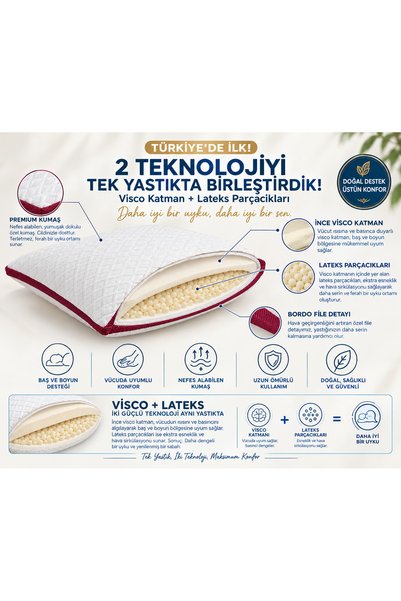 PUFYMAX Orthopedic Neck Support Pillow, Better Sleep Better You