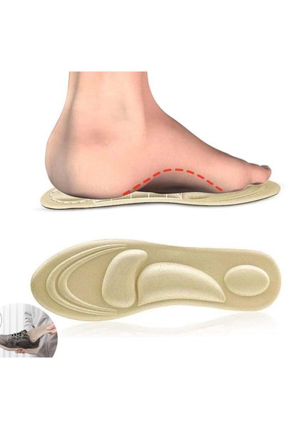 bolivia's Memory Foam Insoles, Flat Feet Pain Relief Thin Shoe Insoles, Arch ...