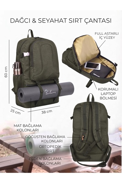 barberri Rucsac de călătorie de lux din pânză de canvas, cu spate plisat, pen...