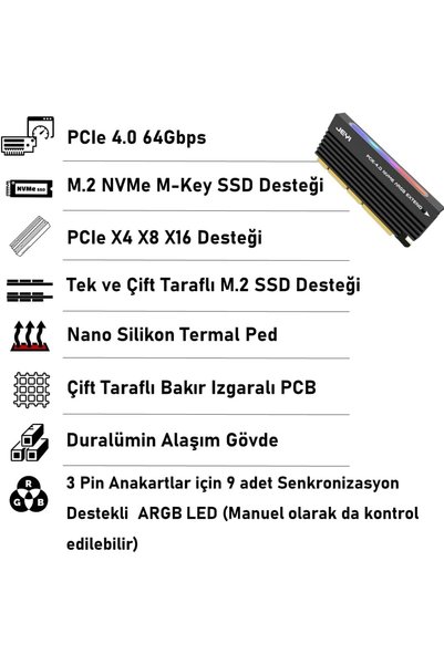 HANEL FAITH ONE ARGB M.2 NVMe (M-Key) to PCIe 4.0 X4 X8 X16 Dönüştürücü Çevirici Adaptör Kart