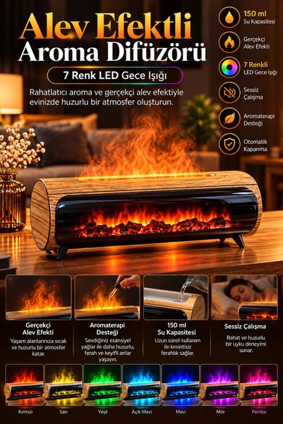 Viessmann Şömine Görünümlü Hava Nemlendirici 150 ML 7 Renk LED Işıklı Ultrasonik Hava Nemlendirici Ahşap