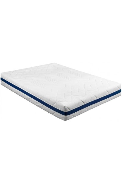 Somnart Saltea OPTIMAX Memory rulată 140x200 cm