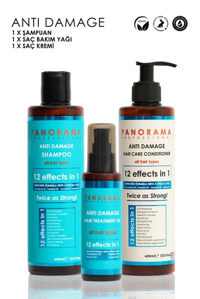 PANORAMA PROFESSIONAL Anti-Damage Breakage and Damage Prevention Care Set | S...