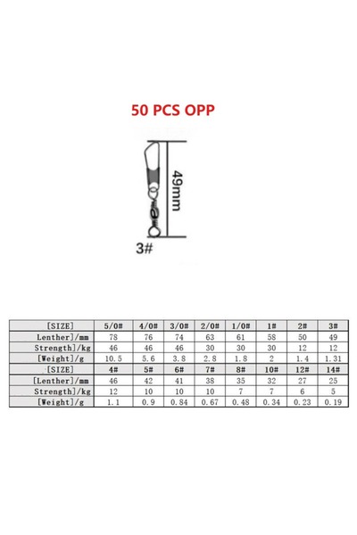 Choice 50 PCS SIZE 3 50Pcs A Type Needle Fishing Hook Connector Saltwater Hig...