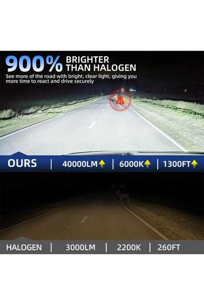 Choice H7 3570 CSP 6000k white H7 LED Headlight Bulbs 120W 30000LM H7 LED Lig...