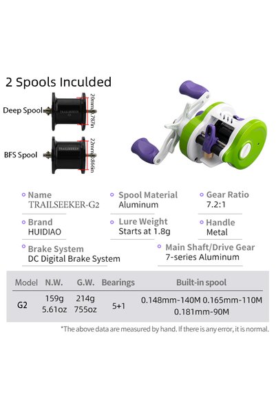 Choice Left Hand Come with two spools Huidiao TRAILSEEKER DC BFS Baitcasting ...