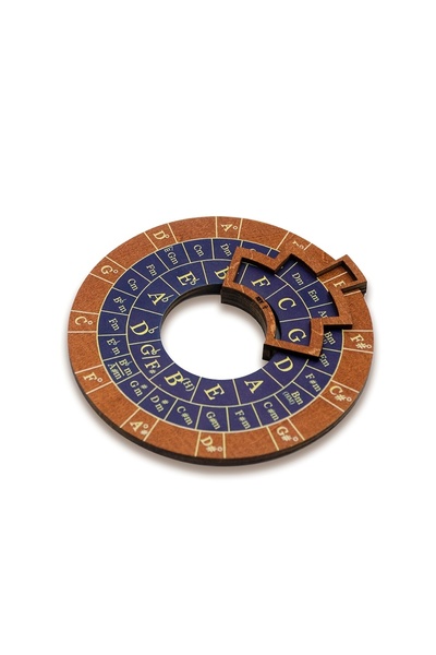 Choice 1PC Circle of Fifths Wooden Melody Tool, Music Theory Chord & Scale Di...