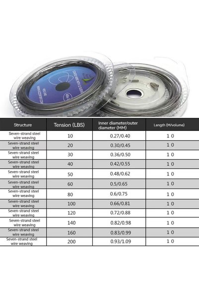 Choice 160 -1Pcs 7x7 Stainless Steel Fishing Steel Wire Leader 10M Nylon Coat...