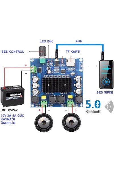 HANEL 2 x 100W Bluetooth 5.0 Amfi Devresi TDA7498 TF Kart XH-A105