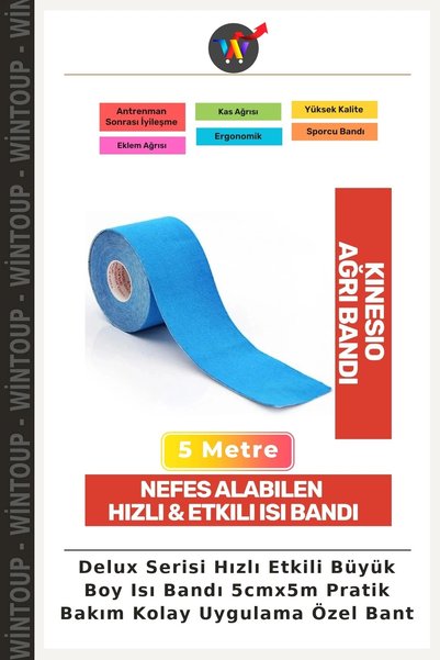 Wintoup Bandă termică de dimensiuni mari din seria Delux, cu acțiune rapidă, ...