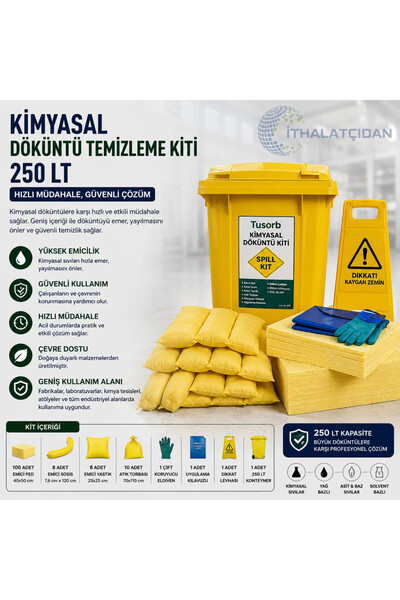 RuniqueHome Kimyasal Temizleme Kiti 250 Lt