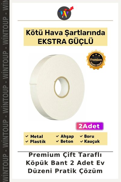 Wintoup Premium Reversible Foam Tape, 2-Pack: A Practical Solution for Home O...