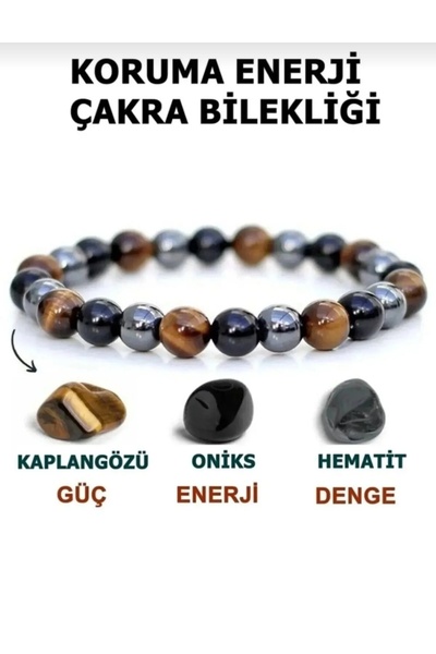 Koruma Enerji Çakra Bilekliği |kaplangözü-Hematit-Oniks |hediyelik Doğaltaş