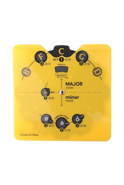 Choice A Interactive Music Theory Wheel Rotatable Circle Of Fifths, Chord Ref...