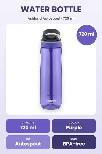 Contigo Ashland Autospout Plastic Bottle 720ml Purple 2094942
