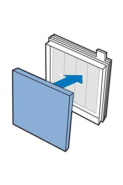 Philips Φίλτρο Hepa με σφουγγάρι μέσα