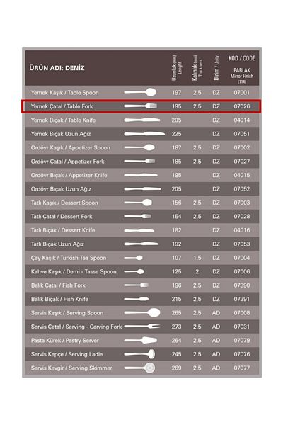 Aryıldız Sea 12 Piece Food Fork