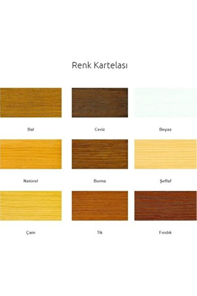 Hemel Prime Su Bazlı Koruyucu Vernik 2.5 Lt Ceviz Rengi