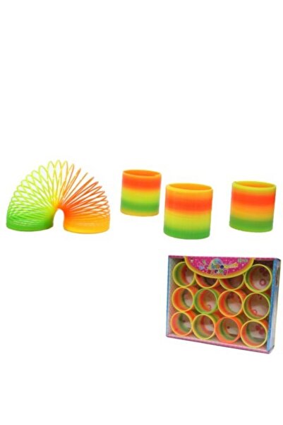 TahtakaleTicaret Stres Yayı