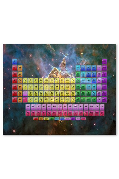 Cakatablo Ahşap Tablo Periyodik Cetvel Galaksiler Arkaplan (35x50 Cm Boyut)