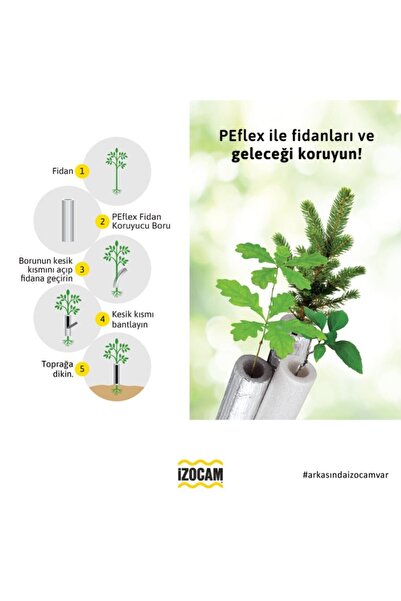 HIRDAVATGANİ 25 Mm Termoflex Folyolu Boru Izolasyonu 28mm 3/4