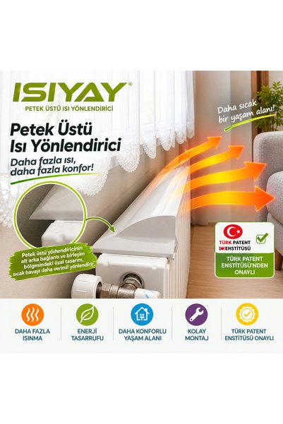 Isıyay Petek Üstü Isı Yönlendirici 3 Adet Sürgülü Ayarlanabilir Sistem 75-140 Cm Arası Her Peteğe Uygun Isıfan, Yanında 6 Adet Su Kabı