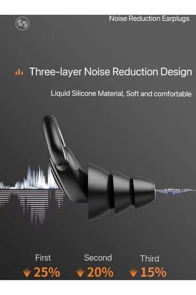 Khazna Noise Cancelling Ear Plugs, for Travel Sleeping Swimming, Silicone Ear...