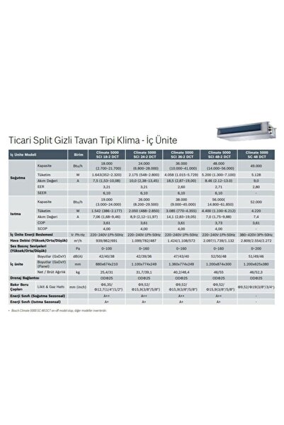 Bosch 24.000 Btu/h Inverter Gizli Tavan Tipi Split Klima (montaj Dahil)