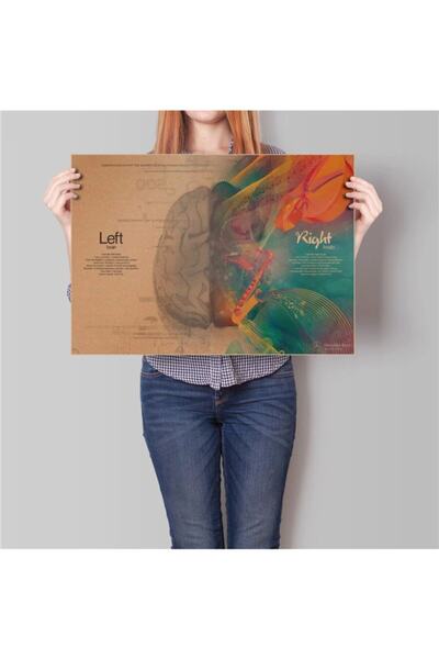 Caph Design Sağ Ve Sol Beyin Farkı - Vintage Kraft Poster - 33x48cm