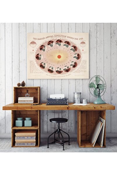 Pegziz Astronomi Ve Uzay Bilimleri Sanatsal Duvar Dekorasyon Poster 60x90cm.